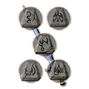 D2R Gear