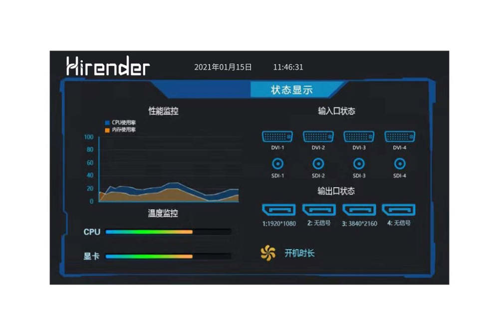Hirender S3 4UPro 2UPro Media Servers Large Size Screen LED Display Graphics System