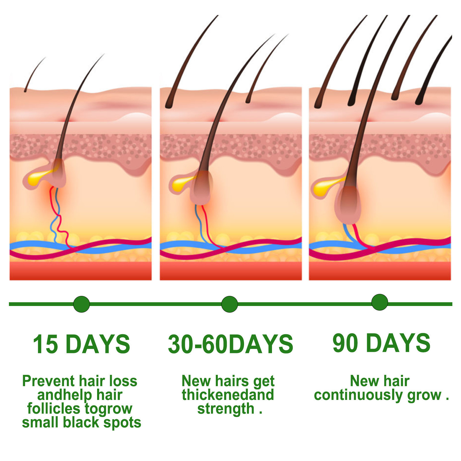 Rosemary Essentiall Oil Hair Growth Products Organic Products Scalp Hair Strengthening Oil For Nourish Shiny Healthy