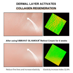 Vibrant Glamour Retinol Eye Cream Moisturizing And Antioxidant 30G