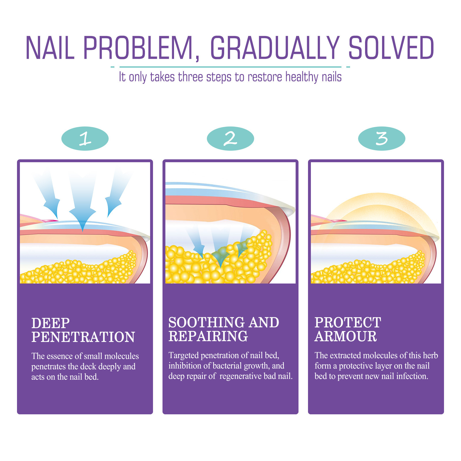 Jaysuing Onychomycosis Care Spray