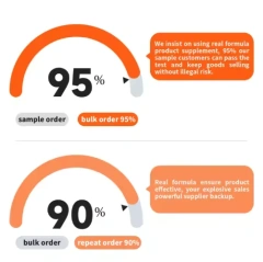 Hip and Butt Gummies for Women's  Hips Maca Bbl Gummies