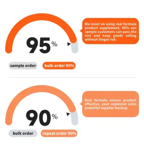 Hip and Butt Gummies for Women's  Hips Maca Bbl Gummies