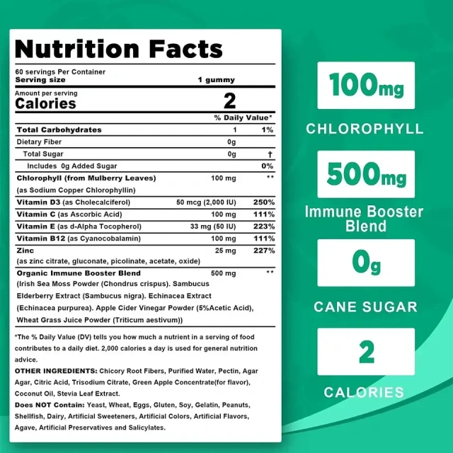 Natural Chlorophyll Liver Detox Healthcare Supplement Gummy Candy Boost Health Immunity Gummies Memory