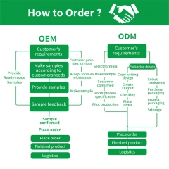 OEM ODM Strawberry Gummies With Vitamin for Women Supports Hair, Skin, and Nail Health Biotin Hair Nail Skin Growth Gummies