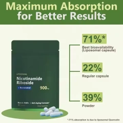 Buy LOW MOQ NAD+ Supplements With Resveratrol Capsules For Supports Cellular Health Naturally Boost NAD+ Level NMN Supplement