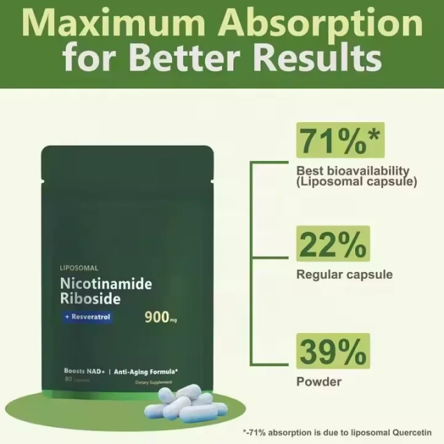 Buy LOW MOQ NAD+ Supplements With Resveratrol Capsules For Supports Cellular Health Naturally Boost NAD+ Level NMN Supplement