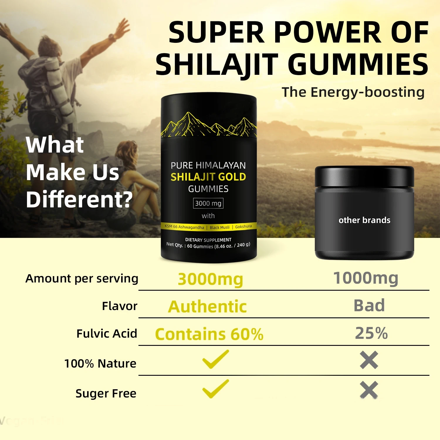 Organic himalayan shilajit gummies food grade supplement individually packaged no added ingredients raw shilajit