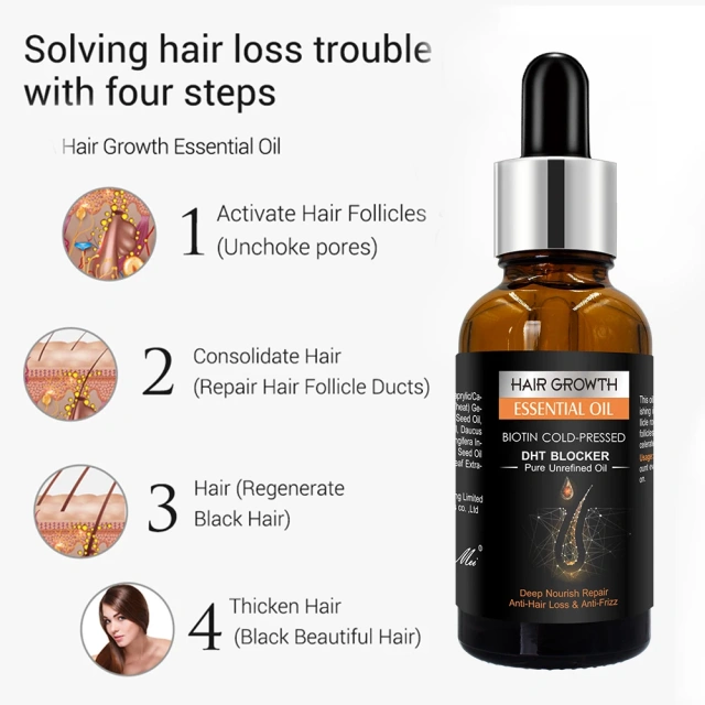 New Original Anti Hair Loss Treatment Fast Hair Growth Serum for Damage Hair
