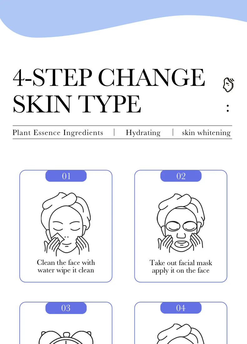 Beauty Product BIOAQUA Private Label Korean Skin Care Facial Mask Whitening and Moisturizing Hyaluronic Acid Sheet Mask