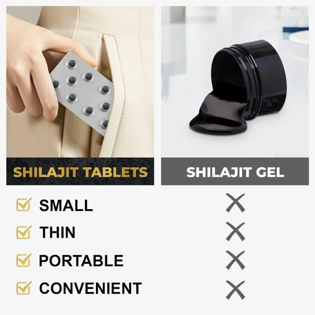 OEM/ODM Shilajit Tablet with 85+ Trace Minerals Organic Fulvic Acid Himalayan Resin-Pure Private Labels for Adults