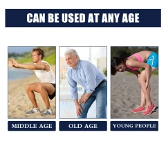 OEM Knee Pain Special Cream Synovial Damage Meniscus Joint Hydrosis Old Cold Leg Pain Joint Relaxing and Stasis Removing Paste