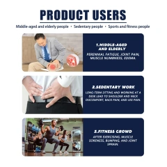 OEM Knee Pain Special Cream Synovial Damage Meniscus Joint Hydrosis Old Cold Leg Pain Joint Relaxing and Stasis Removing Paste