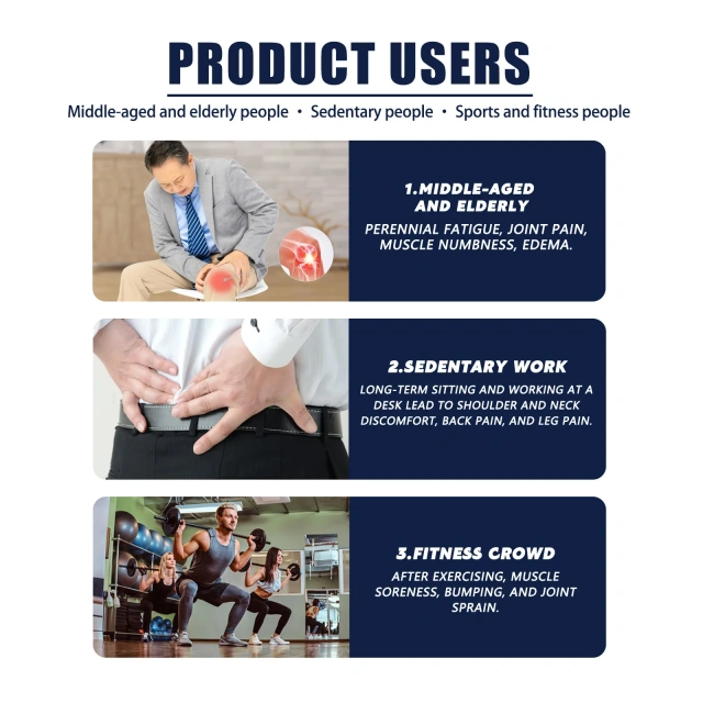 OEM Knee Pain Special Cream Synovial Damage Meniscus Joint Hydrosis Old Cold Leg Pain Joint Relaxing and Stasis Removing Paste