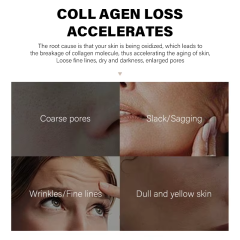 MOIKA Wholesale Anti Aging Cream Anti Wrinkle Facial Cream Firming Repairing Skin Hyaluronic Acid Retinol Cream From Korea