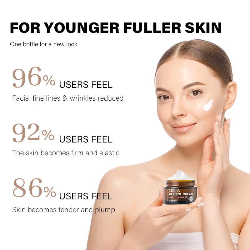 MOIKA Wholesale Anti Aging Cream Anti Wrinkle Facial Cream Firming Repairing Skin Hyaluronic Acid Retinol Cream From Korea