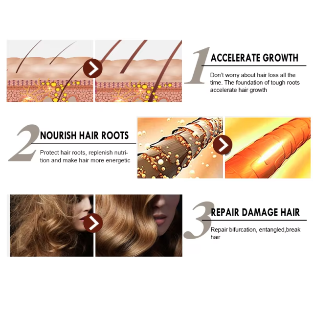 Wholesale Organic Fast Hair Growth Oil Best Hair Regrowth Spray Anti Loss Ginger Natural Hair Growth Serum Oil Private Label