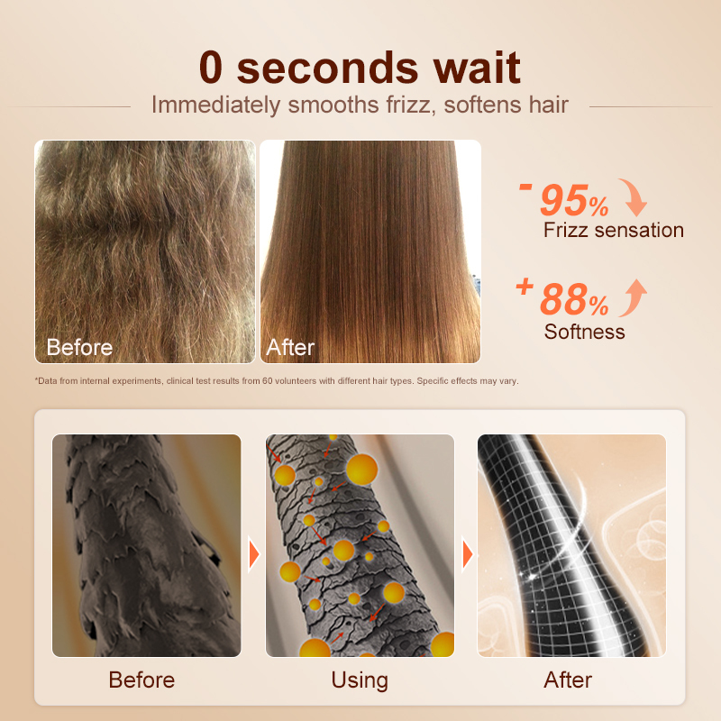 Private Label Instant Soft Smooth Silk Hair Serum Oil Nourishing Smoothing Hair Treatment Oil Organic Hair Oil Serum