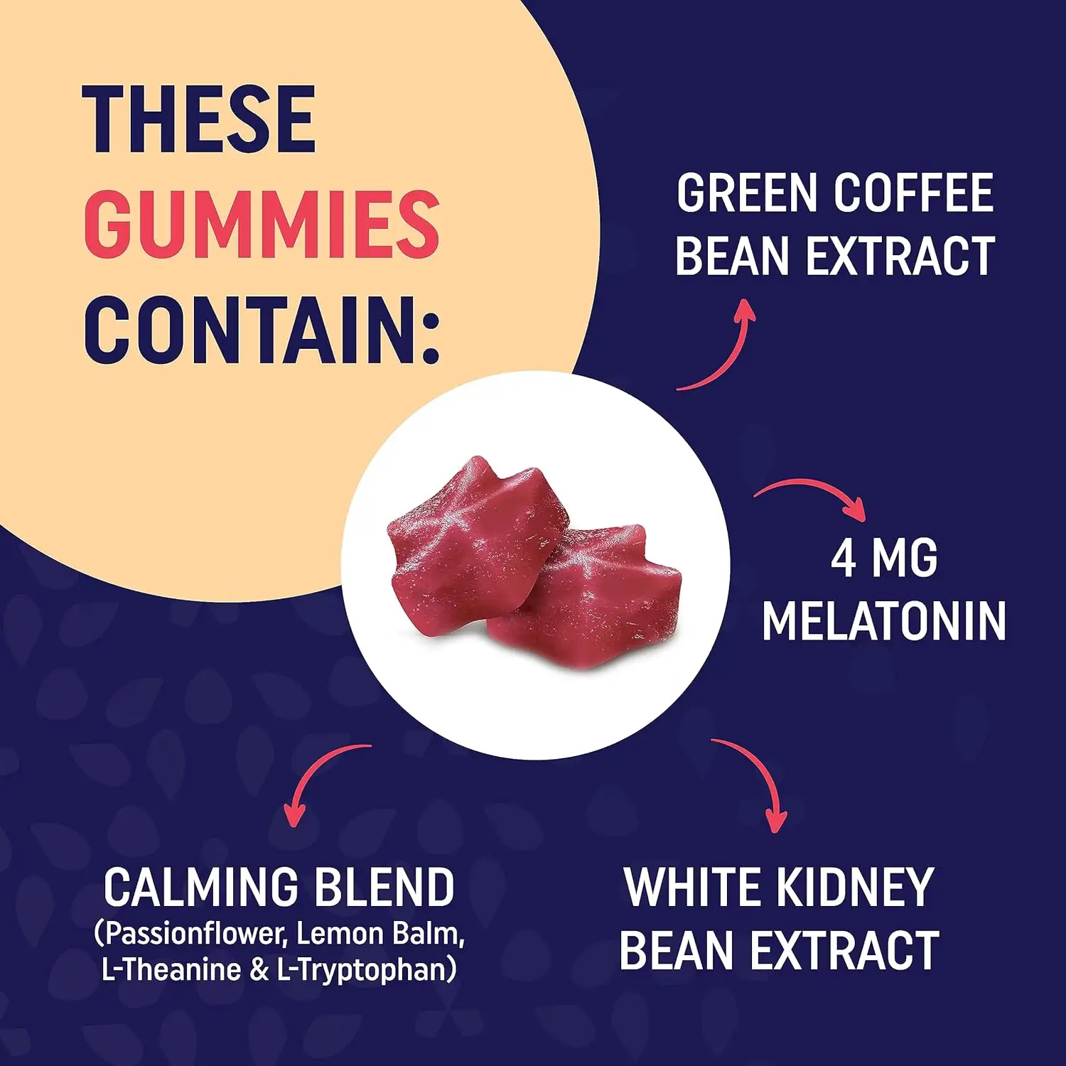 OEM/ODM Fat Burner Gummies with Appetite Control &  Weight Loss Supplement for Adult