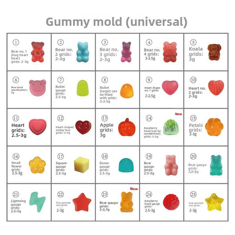 OEM/ODM Natural Blueberry Flavor Vitamin E Gummies for Eye Health