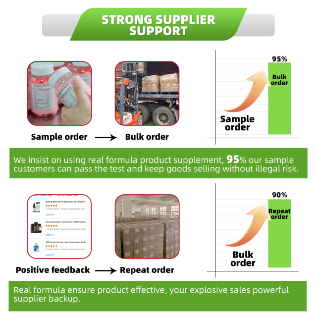 Wholesale Shilajit 3000mg Pure of Himalayan Gummies