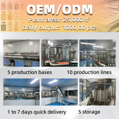 Super MultiVitamins Gummies - Immunity Youthful Aging, Gut Wellness & Stress Management