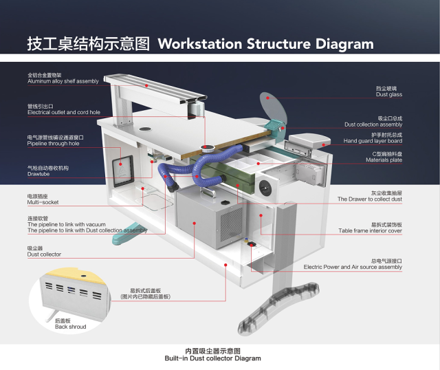 DENTAL WORKSTATION