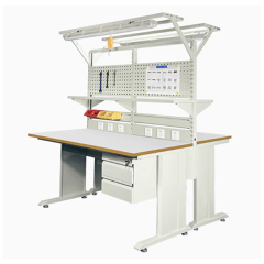 ESD Workbench