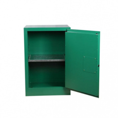 Pesticide Storage Cabinet
