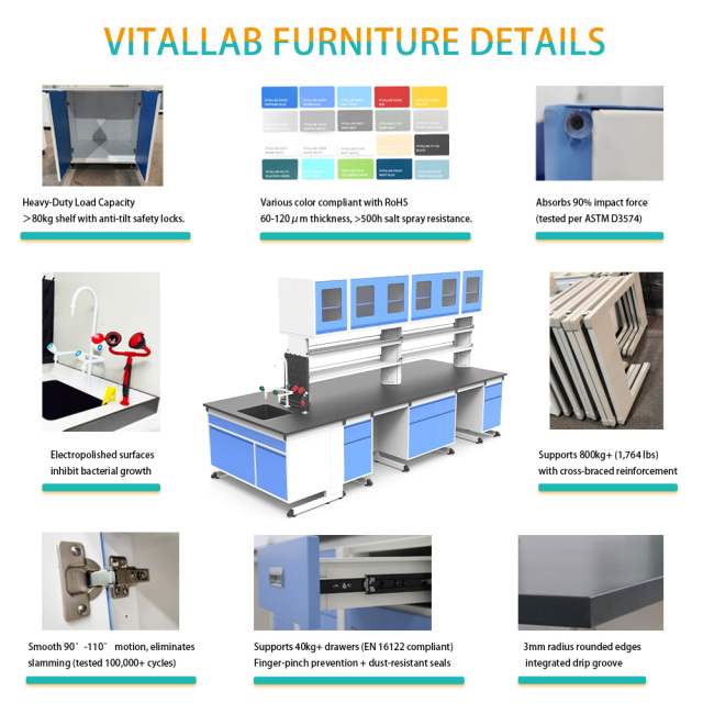 Adjustable Height Anatomy Lab Bench Table H Frame Epoxy Powder Coated Metal Modern Chemical Resistant Top Laboratory Furniture