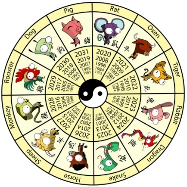 Monkey, Chinese Zodiac Jade Pendant – 925 Silver Bail S-129