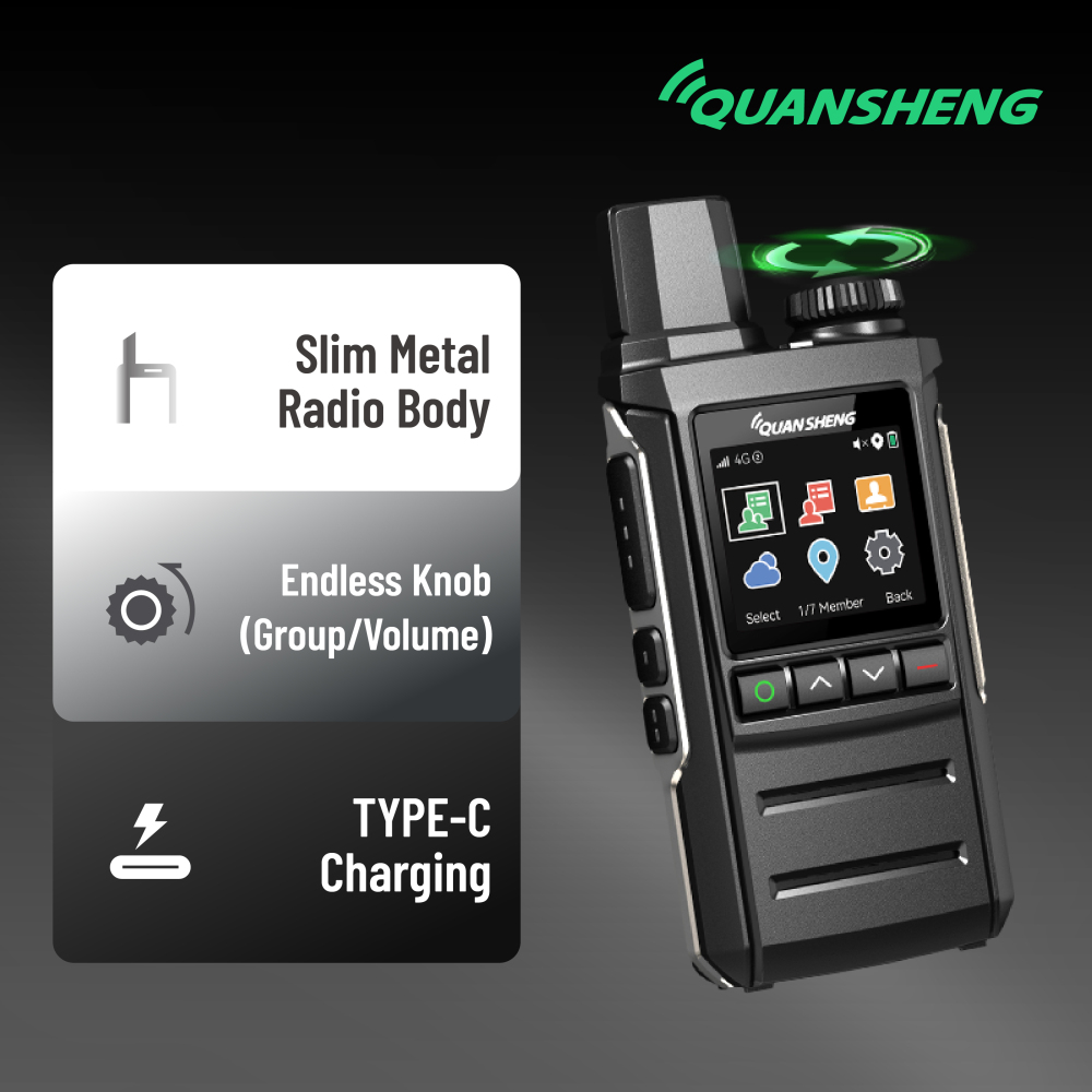 IP-Q1
