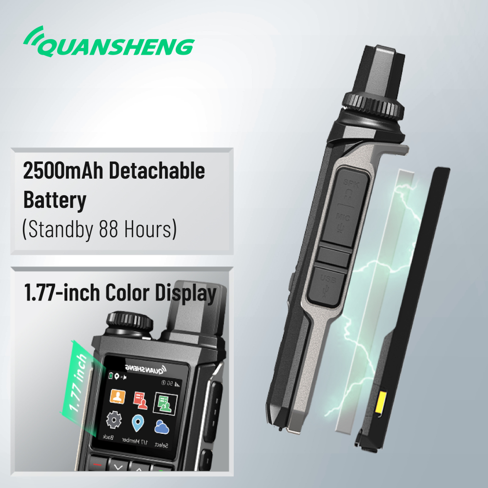 IP-Q1