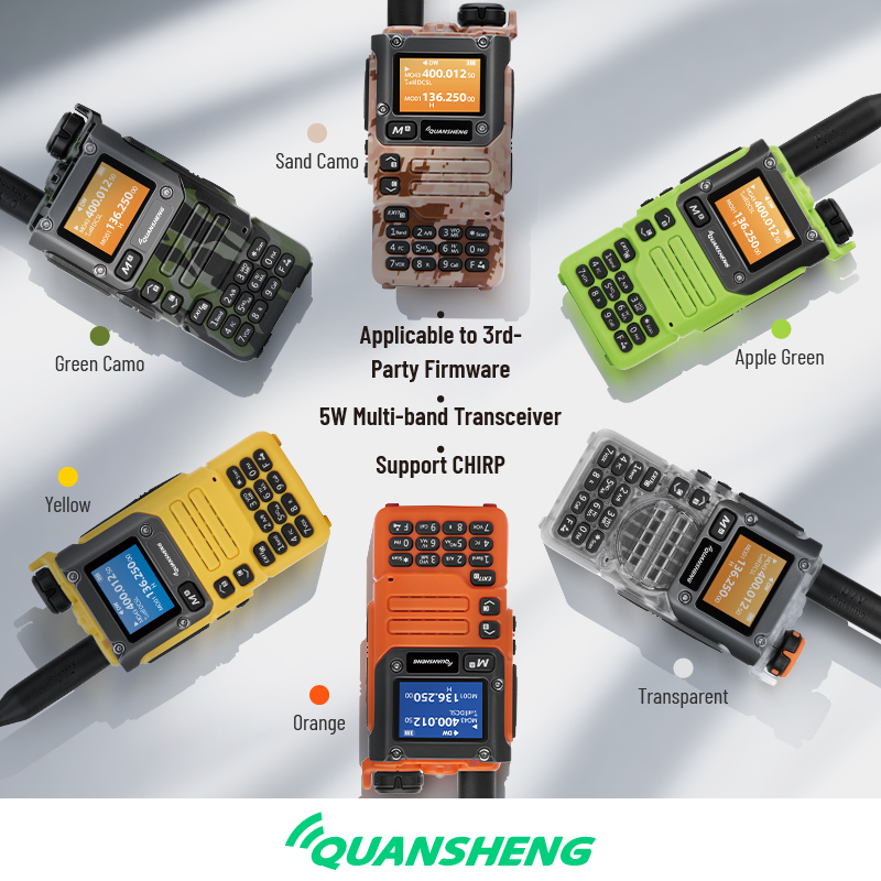 Amateur Radio