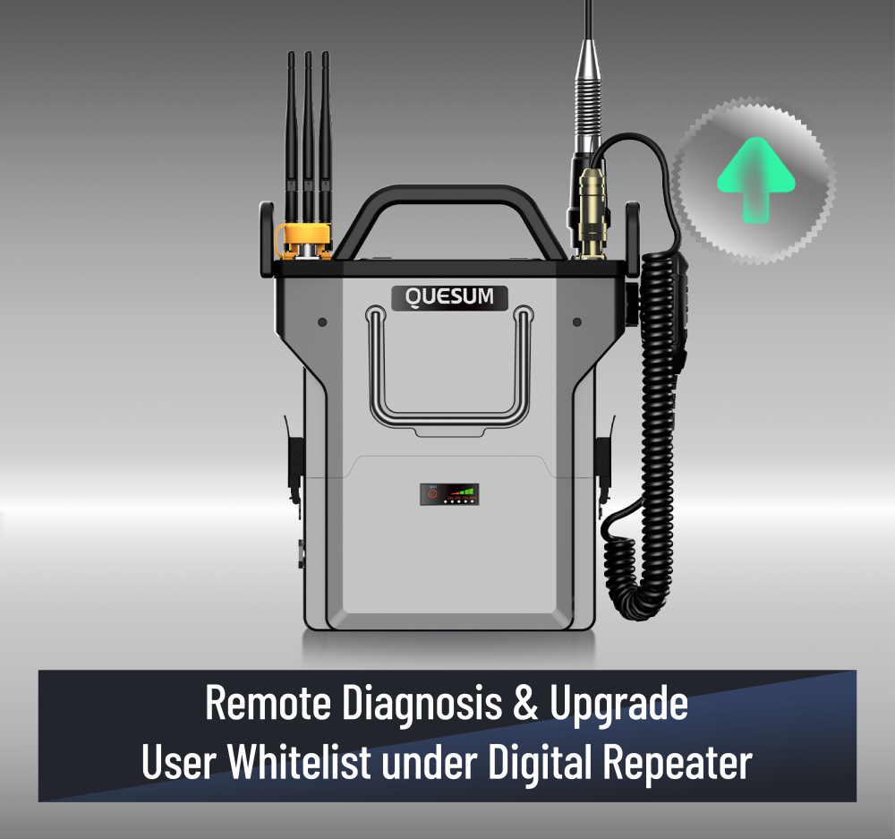 Smart BP100 25W Backpack Repeater