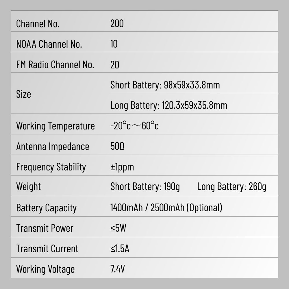 UV-K1 Short Battery