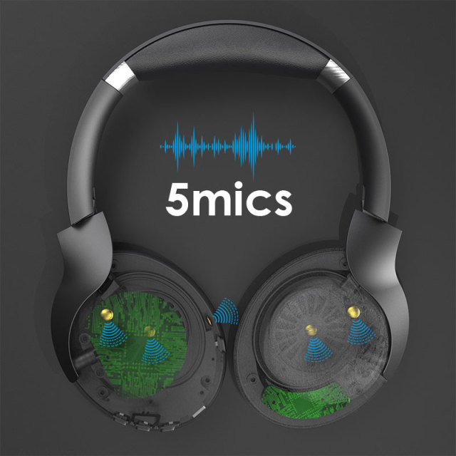 Kanen Active Noise Cancelling Bluetooth Headphone