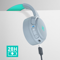 Kanen Wireless Volume-Safe Kids School+ Headphone