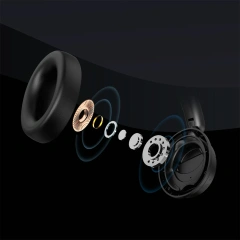 Quiet ANC UltraComfort Wireless Headphones NC80A-S