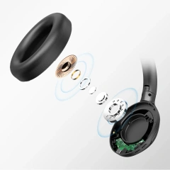 Quiet ANC UltraComfort Wireless Headphones NC85-D