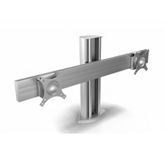 Ergonomic Dual Monitor Stands