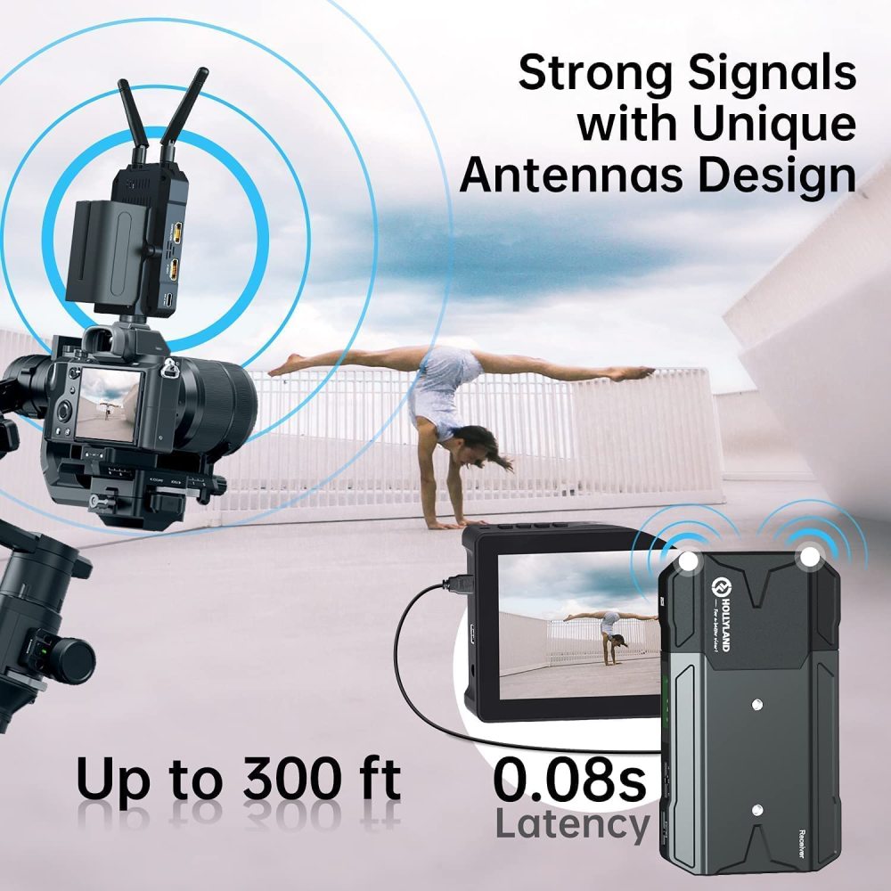 CAMVATE Hollyland Mars 300 PRO [Official] HDMI Loopout Wireless Video Transmitter and Receiver with 0.08S Low Latency, for Videographer Photographer F