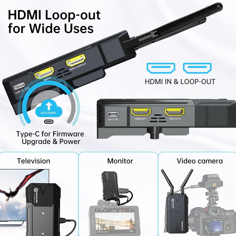 CAMVATE Hollyland Mars 300 PRO [Official] HDMI Loopout Wireless Video Transmitter and Receiver with 0.08S Low Latency, for Videographer Photographer F