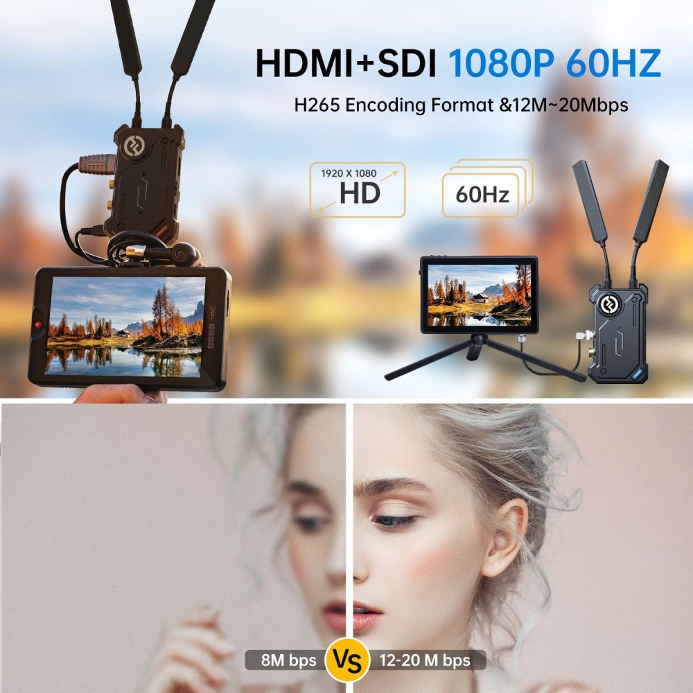 CAMVATE Hollyland COSMO C1 [OFFICIAL] 1000ft Wireless HDMI/SDI Video Transmission System 40ms 1080P 12-20Mbps 5G Image&Audio Transmitter Receiver, Emb
