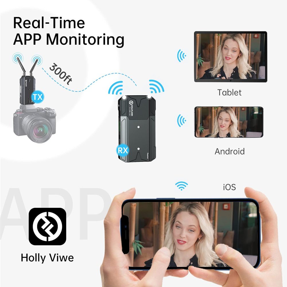 CAMVATE Hollyland Mars 300 PRO [Official] HDMI Loopout Wireless Video Transmitter and Receiver with 0.08S Low Latency, for Videographer Photographer F