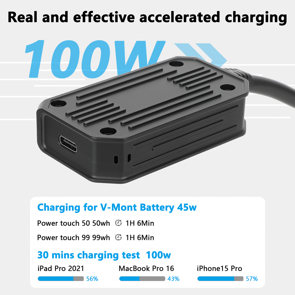 CAMVATE Male D-Tap to 2-Port Female D-Tap and USB-C Splitter Cable (21 to 59")