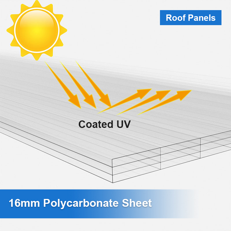 Aluminum Sunroom