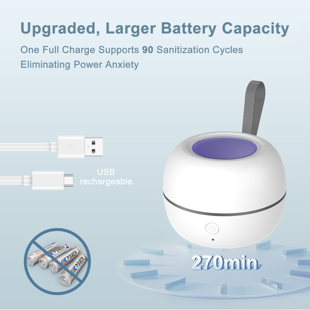 Large White Portable Pacifier Sanitizer