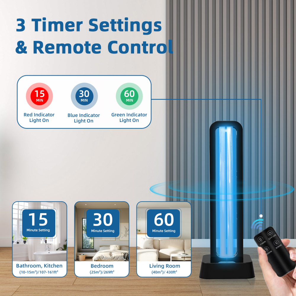 39W UV Light Sanitizer