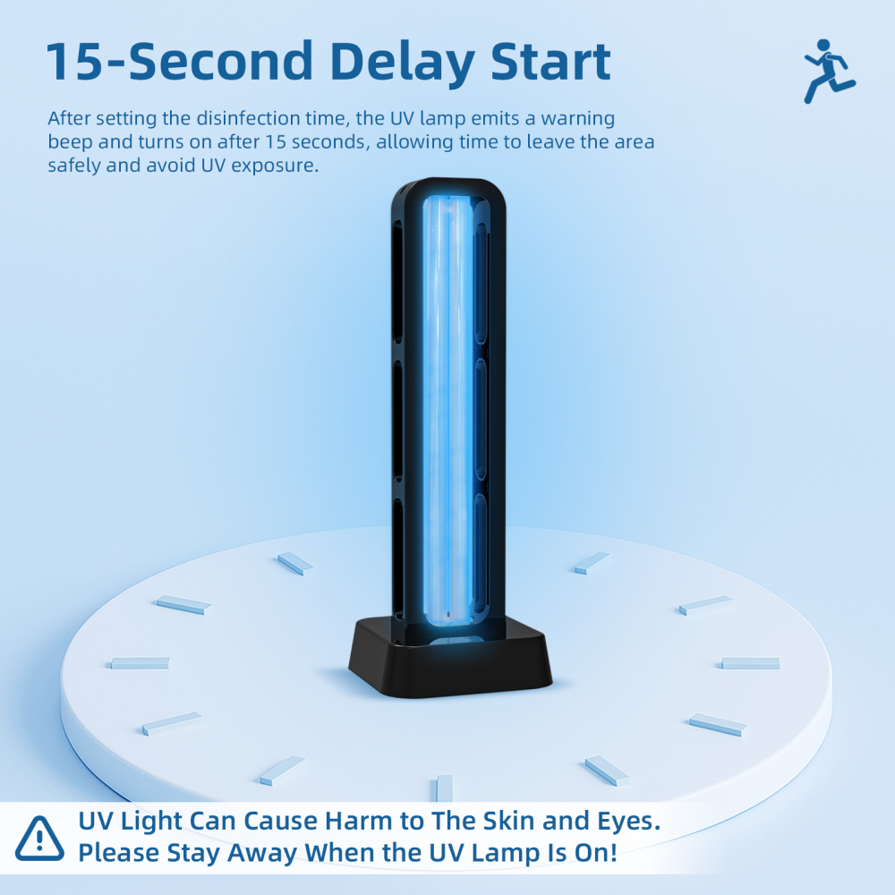 39W UV Light Sanitizer